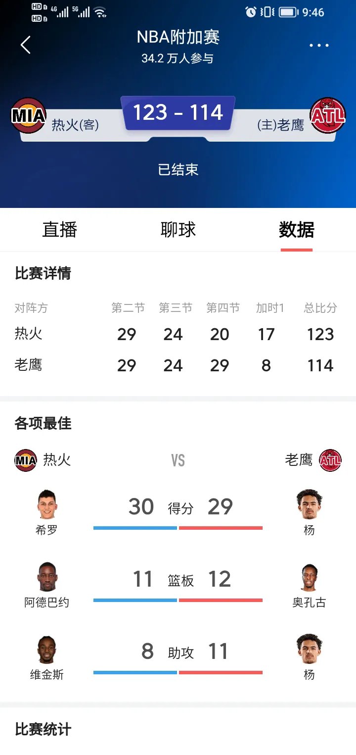 冲刺阶段迈阿密热火调整名单以备欧超杯，回应争议环节打磨，引发热议，球探报告显示潜力的简单介绍-爱游戏