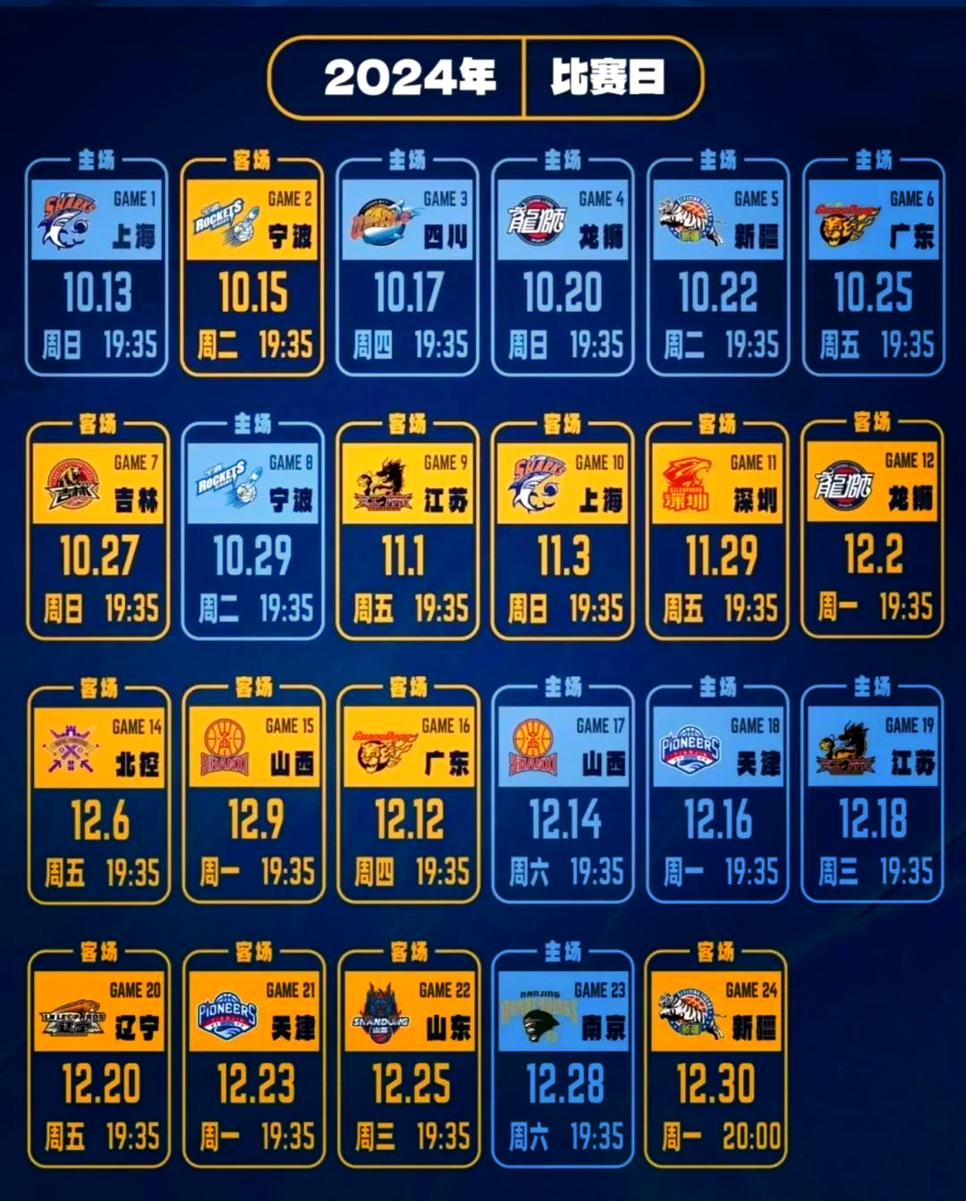 包含CBA季后赛赛程吃紧，山东泰山赛前调整名单，底气十足，年轻球员得到机会的词条-爱游戏娱乐